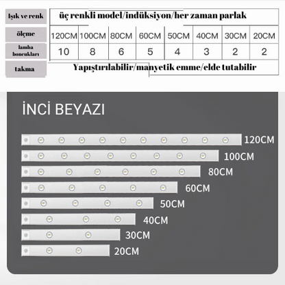 Akıllı LED ışık